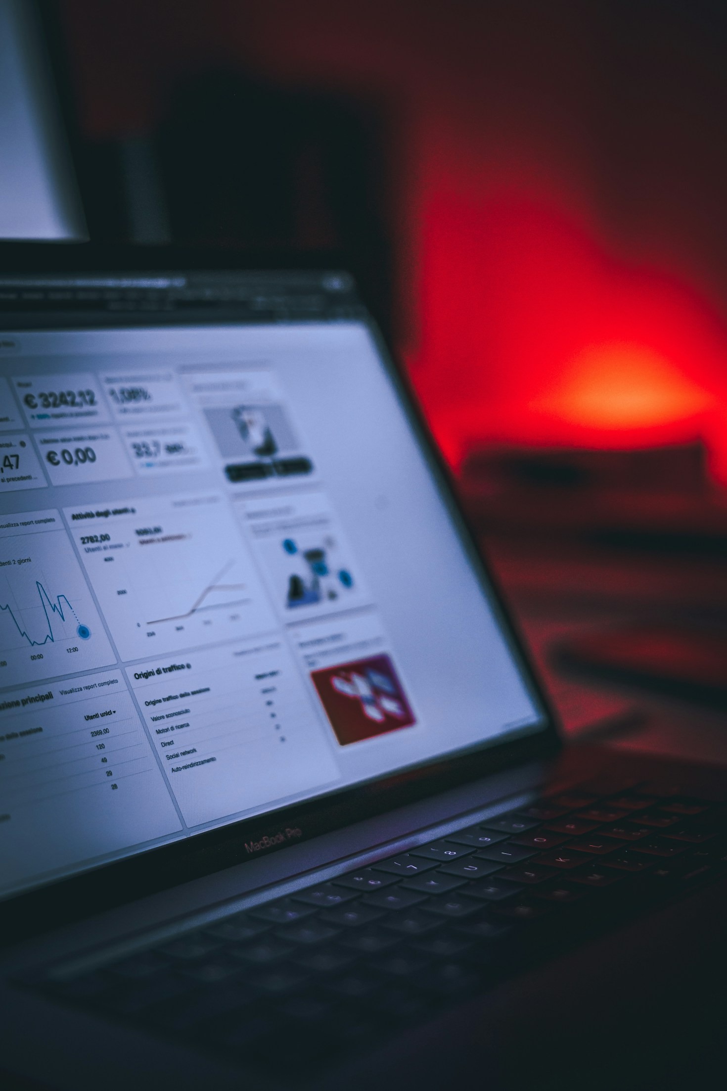 How to Optimize Your Ads Using Analytics