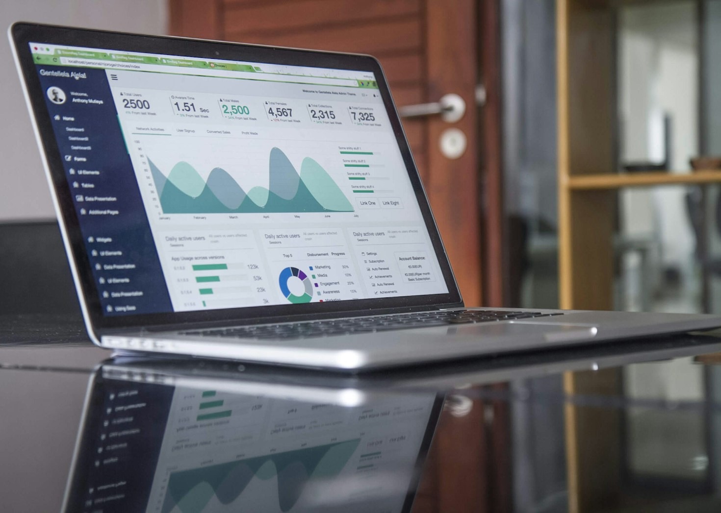 The Science Behind Effective Marketing Campaign Management